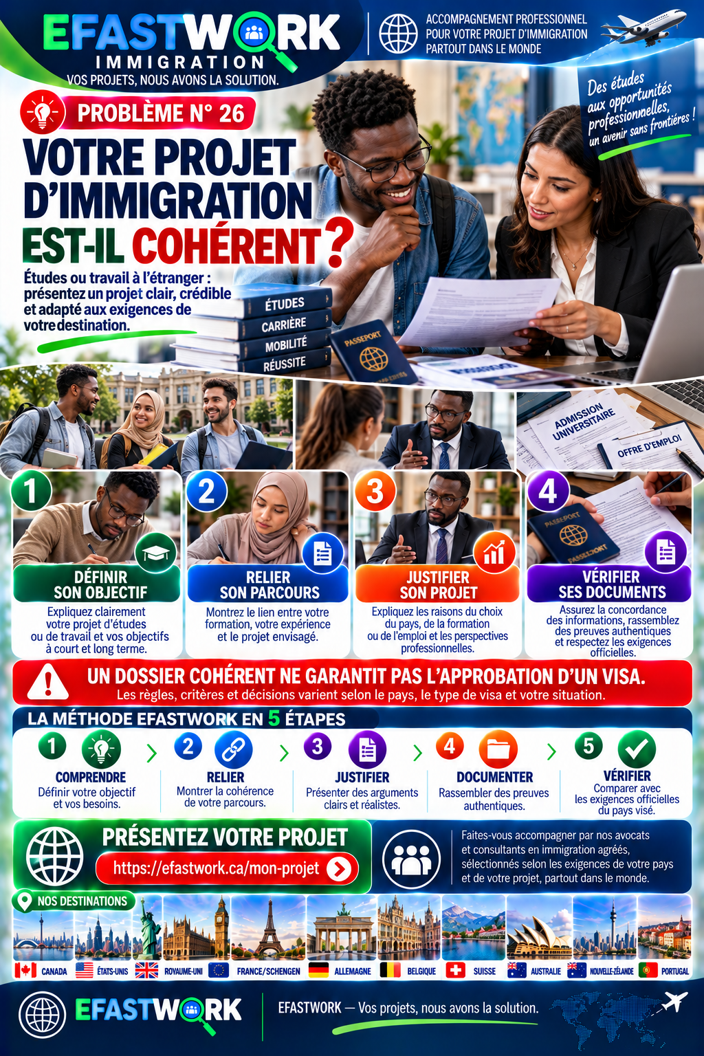 🎓💼 Immigration : comment prouver la cohérence de son projet d’études ou de travail à l’étranger ?