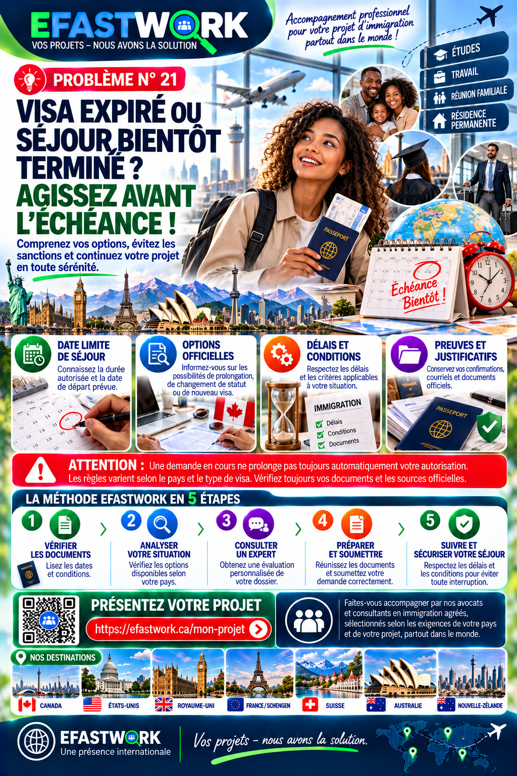 Immigration : comment préparer une demande de visa après un dépassement de séjour ou un séjour irrégulier ?
